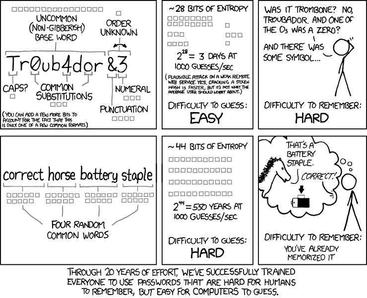 How to change and reset your password. – Guilded